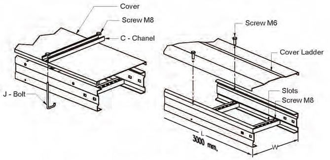 Cable Ladder